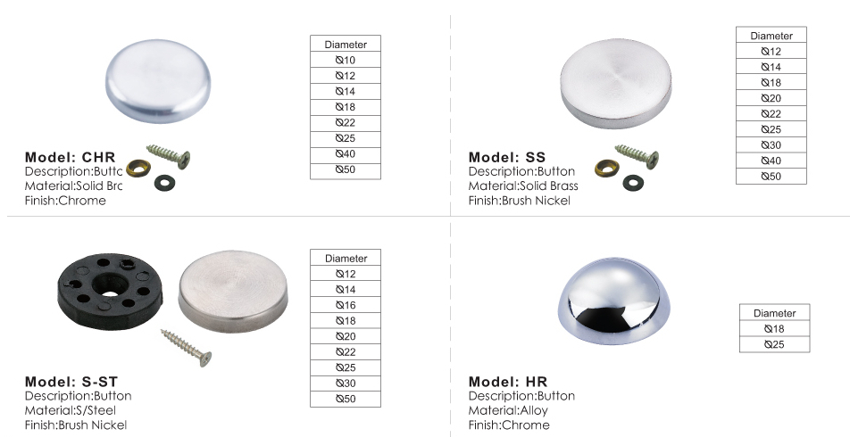 Commercial Board Lock Series