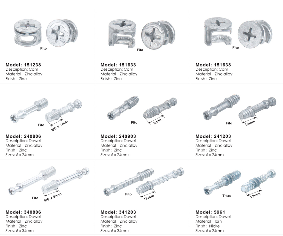 Minifit Fittings Series