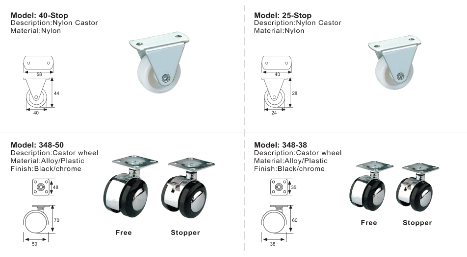 Castor Wheel Series